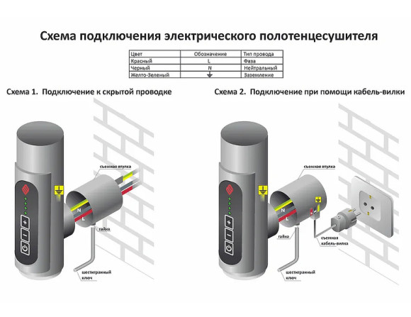 Электрический полотенцесушитель Terminus Евромикс квадро П6 500х650 4670078531230 Хром Электрический полотенцесушитель Terminus Евромикс квадро П6 500х650 4670078531230 Хром