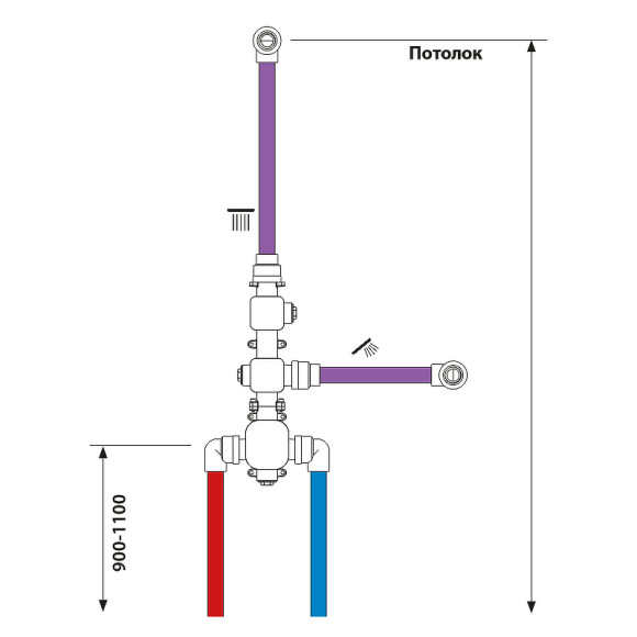 Душевая система Timo Selene SX-2229/00SM с термостатом Хром Душевая система Timo Selene SX-2229/00SM с термостатом Хром