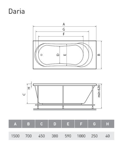 Акриловая ванна Relisan Daria 150x70 Гл000008875 без гидромассажа