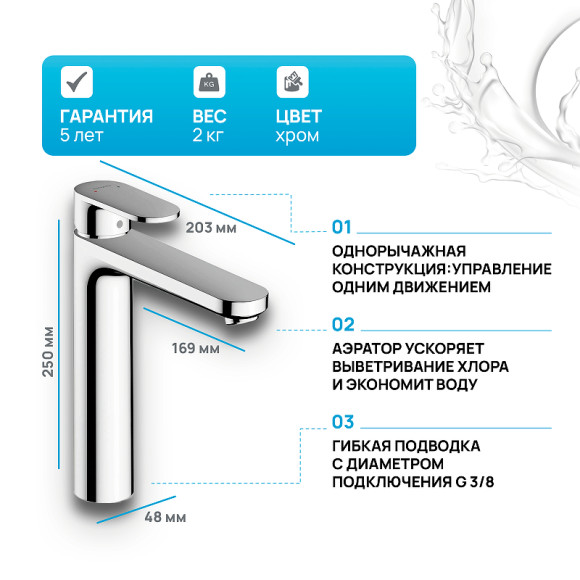 Смеситель для раковины Hansgrohe Vernis Blend 71552000 Хром