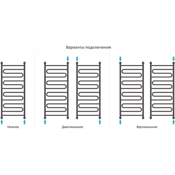 Водяной полотенцесушитель Сунержа Элегия+ 1200х500 30-0205-1250 Белый матовый Водяной полотенцесушитель Сунержа Элегия+ 1200х500 30-0205-1250 Белый матовый