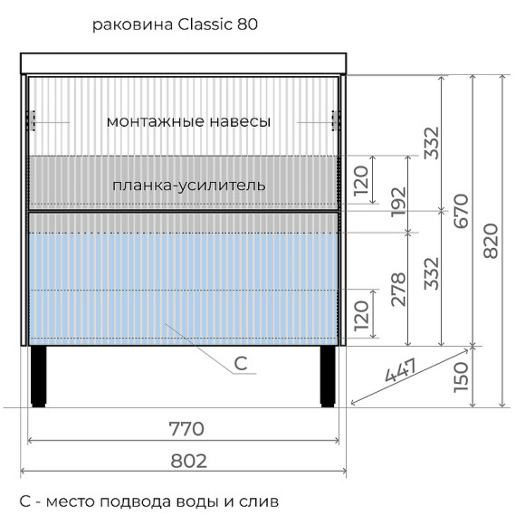 Тумба под раковину Style Line Стокгольм 80 ЛС-00002335 Белый рифленый софт Тумба под раковину Style Line Стокгольм 80 ЛС-00002335 Белый рифленый софт