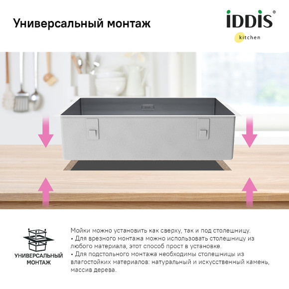 Кухонная мойка Iddis Edifice 74 EDI74G0i77 Графит