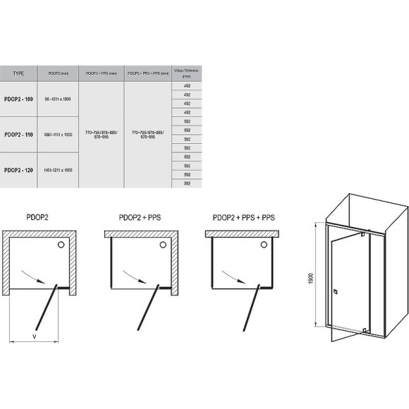 Душевая дверь Ravak Pivot PDOP2-120 03GG0300Z1 профиль Черный стекло Transparent Душевая дверь Ravak Pivot PDOP2-120 03GG0300Z1 профиль Черный стекло Transparent