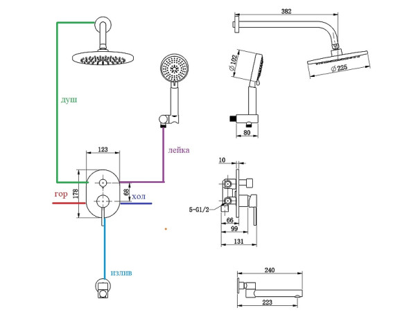 Душевая система Bronze de Luxe Scandi 14582C Хром