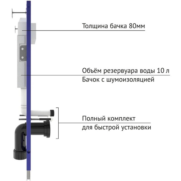 Комплект унитаза с инсталляцией Berges Novum O5 043311 с сиденьем Микролифт и Черной Soft Touch клавишей смыва Комплект унитаза с инсталляцией Berges Novum O5 043311 с сиденьем Микролифт и Черной Soft Touch клавишей смыва