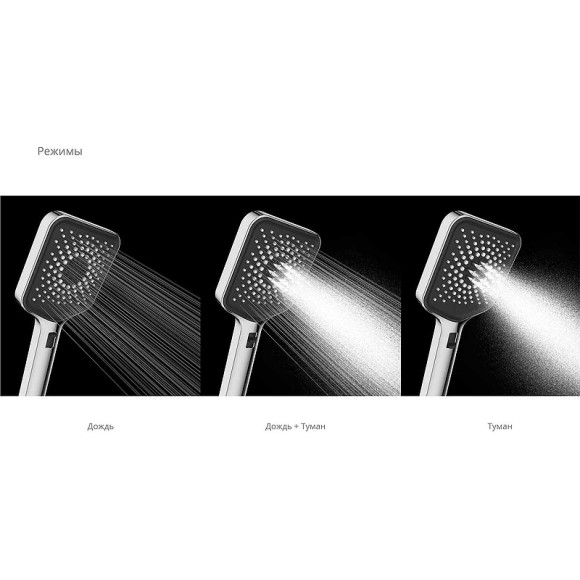 Душевая система Vincea VSFW-433TI4GM с термостатом Вороненая сталь