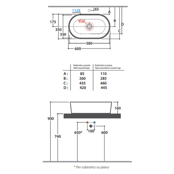 Раковина-чаша Globo Forty3 60 FO061.BI Белая