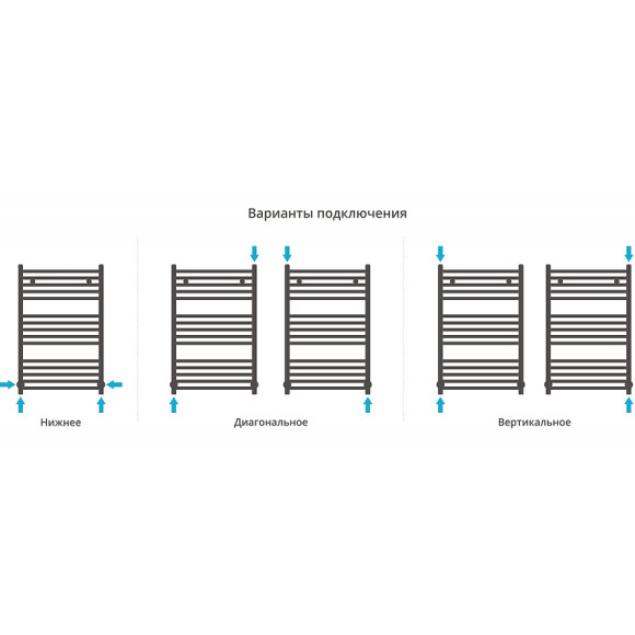 Водяной полотенцесушитель Сунержа Модус 800х500 31-0250-8050 Черный матовый Водяной полотенцесушитель Сунержа Модус 800х500 31-0250-8050 Черный матовый
