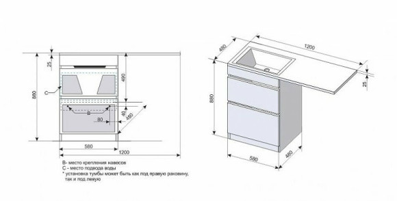 Тумба под раковину Style Line Даллас 120 СС-00000388 Белая Тумба под раковину Style Line Даллас 120 СС-00000388 Белая