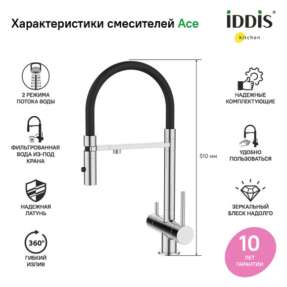 Смеситель для кухни Iddis Ace ACESBFFi05 Хром Смеситель для кухни Iddis Ace ACESBFFi05 Хром