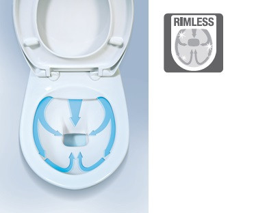 Унитаз Jika Dino rimless 2137.7.000.000.1 подвесной без сиденья Унитаз Jika Dino rimless 2137.7.000.000.1 подвесной без сиденья