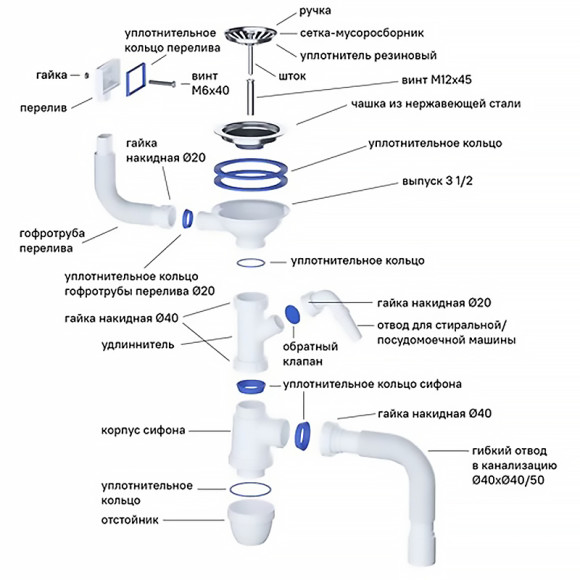 Кухонная мойка Iddis Suno S 65 SUN65SDi77S Сатин