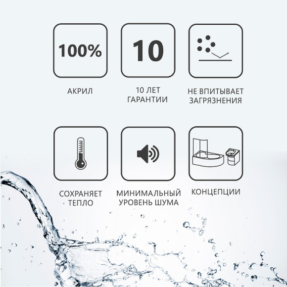 Акриловая ванна Ravak Be Happy II 160x75 L C961000000 без гидромассажа Акриловая ванна Ravak Be Happy II 160x75 L C961000000 без гидромассажа