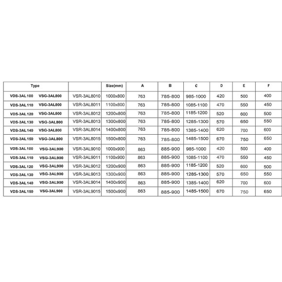 Душевой уголок Vincea Alpha 140x90 VSR-3AL9014CLG профиль Брашированное золото стекло прозрачное