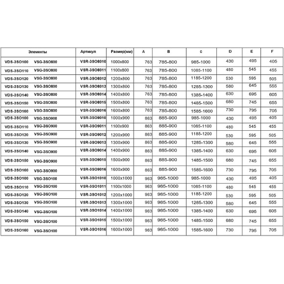 Душевой уголок Vincea Soft 110x90 VSR-3SO9011CLGM профиль Вороненая сталь стекло прозрачное