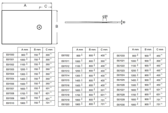Душевой поддон из материала Neoroc Jacob Delafon Singulier 140x80 E67015-SHM Белый