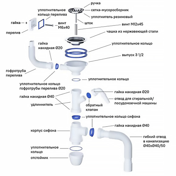 Кухонная мойка Iddis Suno S 77 SUN77SDi77S Сатин