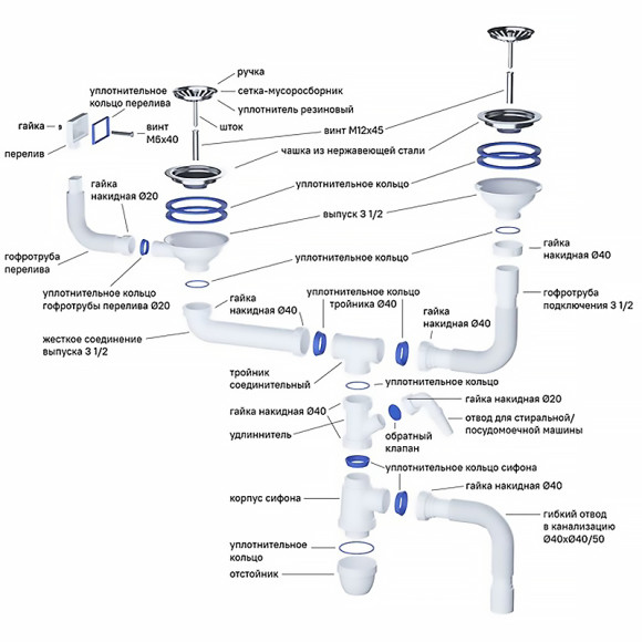 Кухонная мойка Iddis Arro S 78 ARR78S1i77S Сатин