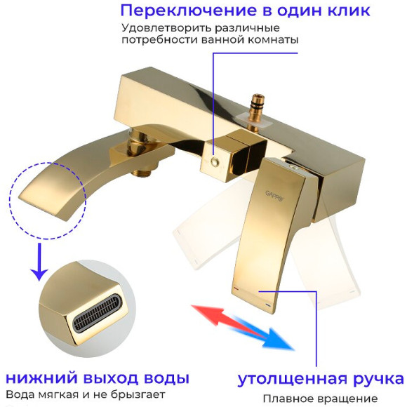 Душевая система Gappo G07-3 G2407-3 Золото