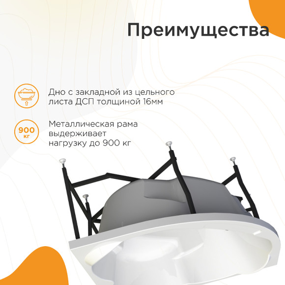 Акриловая ванна Radomir Сорренто 148x148 1-01-0-0-1-037 без гидромассажа Акриловая ванна Radomir Сорренто 148x148 1-01-0-0-1-037 без гидромассажа