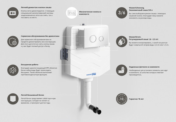 Смывной бачок WasserKRAFT Aller 10TLT.031.ME.WH01 для унитаза с Белой клавишей смыва Смывной бачок WasserKRAFT Aller 10TLT.031.ME.WH01 для унитаза с Белой клавишей смыва