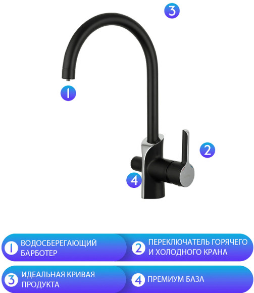 Смеситель для кухни Gappo G03-6 G4303-6 Черный матовый Хром