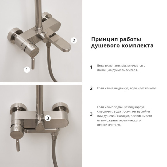 Душевая система WasserKRAFT A14201 Никель Душевая система WasserKRAFT A14201 Никель