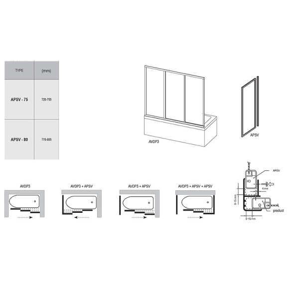Боковая стенка для шторки на ванну Ravak Supernova APSV-75 95030102ZG профиль Белый стекло Grape Боковая стенка для шторки на ванну Ravak Supernova APSV-75 95030102ZG профиль Белый стекло Grape