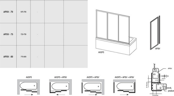 Боковая стенка для шторки на ванну Ravak Supernova APSV 80 95040102ZG профиль Белый стекло Grape Боковая стенка для шторки на ванну Ravak Supernova APSV 80 95040102ZG профиль Белый стекло Grape