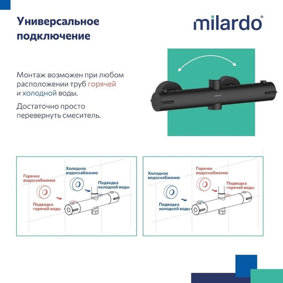 Душевая система Milardo Ideal Spa ILSBLTHM89 с термостатом Черная матовая