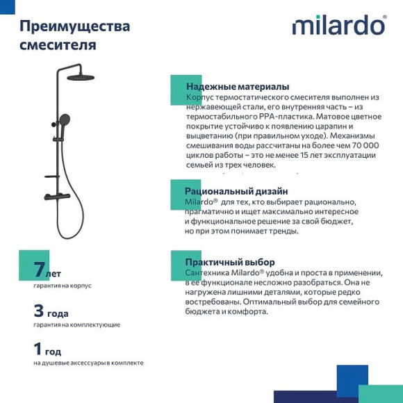 Душевая система Milardo Ideal Spa ILSBLTHM89 с термостатом Черная матовая