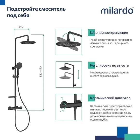 Душевая система Milardo Ideal Spa ILSBLTHM89 с термостатом Черная матовая