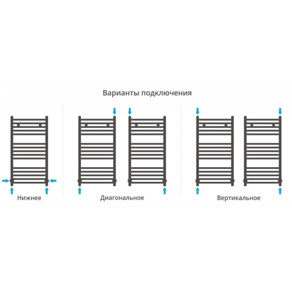 Водяной полотенцесушитель Сунержа Модус 800х500 Хром Водяной полотенцесушитель Сунержа Модус 800х500 Хром