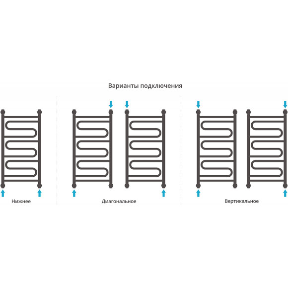 Водяной полотенцесушитель Сунержа Элегия+ 800х400 31-0205-8040 Черный матовый Водяной полотенцесушитель Сунержа Элегия+ 800х400 31-0205-8040 Черный матовый