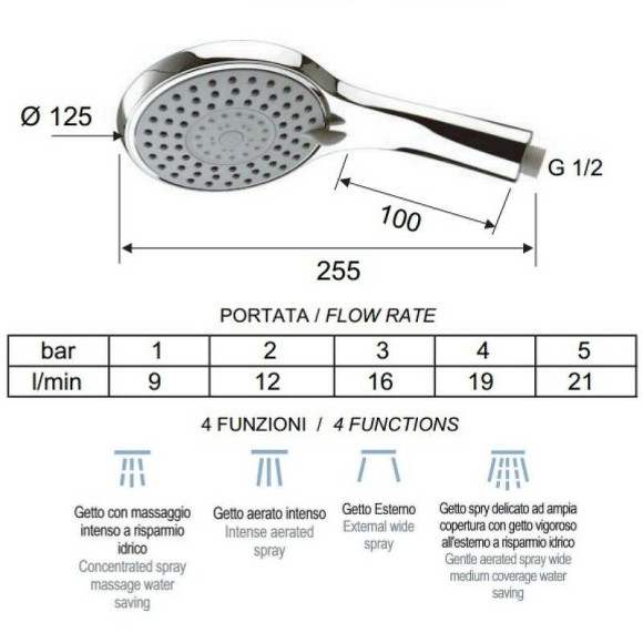 Ручной душ Remer 318DKX Хром Ручной душ Remer 318DKX Хром