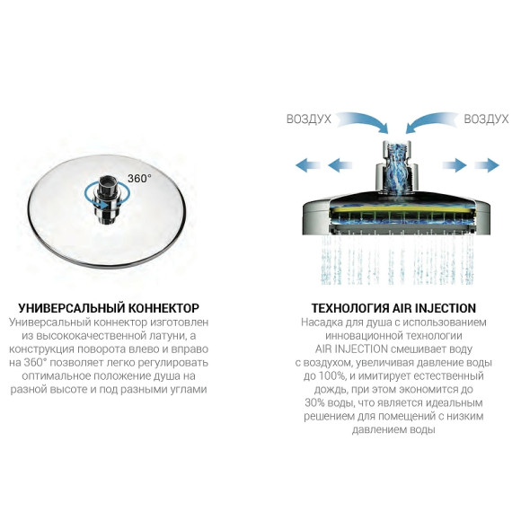 Душевая система Vincea Desire VSFW-1D1BG Брашированное золото