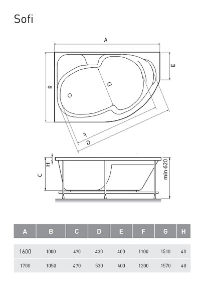 Акриловая ванна Relisan Sofi 160x100 L Гл000024565 без гидромассажа Акриловая ванна Relisan Sofi 160x100 L Гл000024565 без гидромассажа