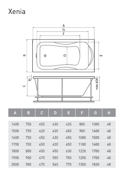 Акриловая ванна Relisan Xenia 160x75 Гл000001266 без гидромассажа