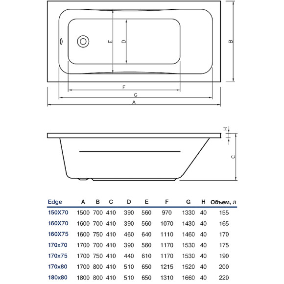 Акриловая ванна Koller Pool Edge 180х80 без гидромассажа Акриловая ванна Koller Pool Edge 180х80 без гидромассажа