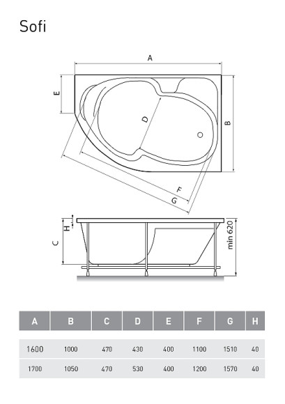 Акриловая ванна Relisan Sofi 160x100 R Гл000023832 без гидромассажа