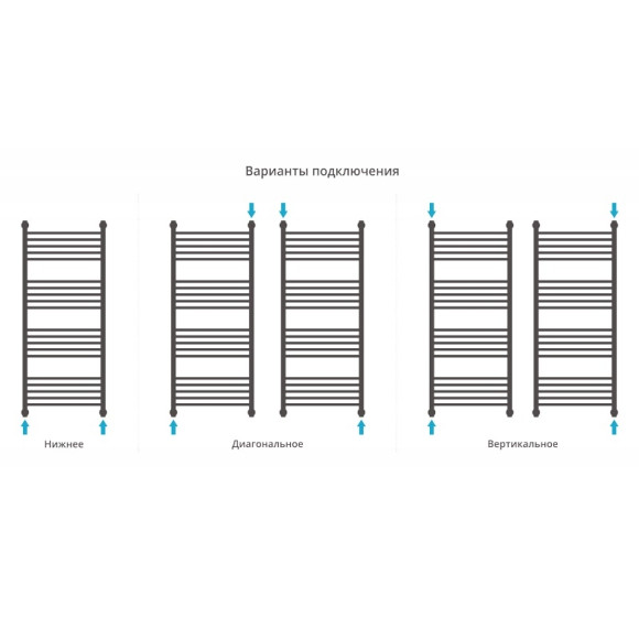 Водяной полотенцесушитель Сунержа Богема+ 1200х500 Хром