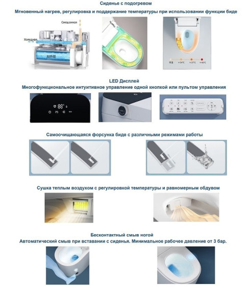 Унитаз биде SantiLine SL-5034 приставной с сиденьем Микролифт