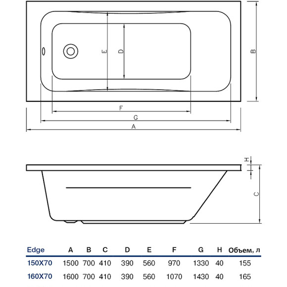 Акриловая ванна Koller Pool Edge 160х70 без гидромассажа Акриловая ванна Koller Pool Edge 160х70 без гидромассажа