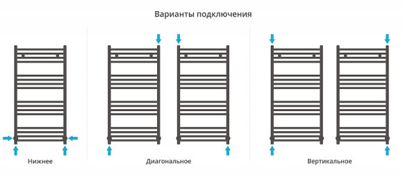 Водяной полотенцесушитель Сунержа Модус 1000х500 03-0250-1050 Золото Водяной полотенцесушитель Сунержа Модус 1000х500 03-0250-1050 Золото