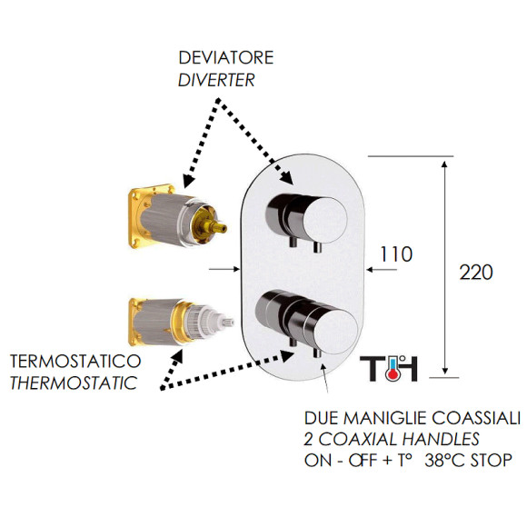 Смеситель для душа Remer Minimal Thermo NT92KBCFP с термостатом Черный хром брашированный Смеситель для душа Remer Minimal Thermo NT92KBCFP с термостатом Черный хром брашированный