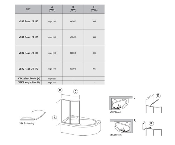 Шторка на ванну Ravak Supernova VSK2 Rosa 160 R 76P90100Z1 профиль Белый стекло Transparent