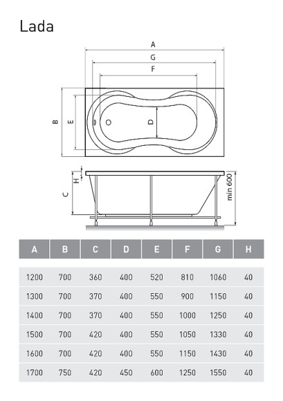 Акриловая ванна Relisan Lada 140x70 Гл000000982 без гидромассажа Акриловая ванна Relisan Lada 140x70 Гл000000982 без гидромассажа