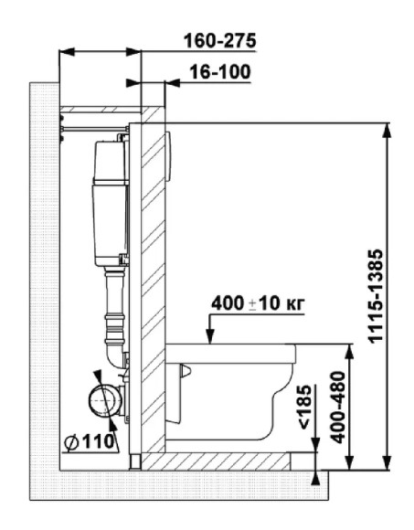 Инсталляция Berges Atom 410 040338 для унитаза с клавишей смыва Хром