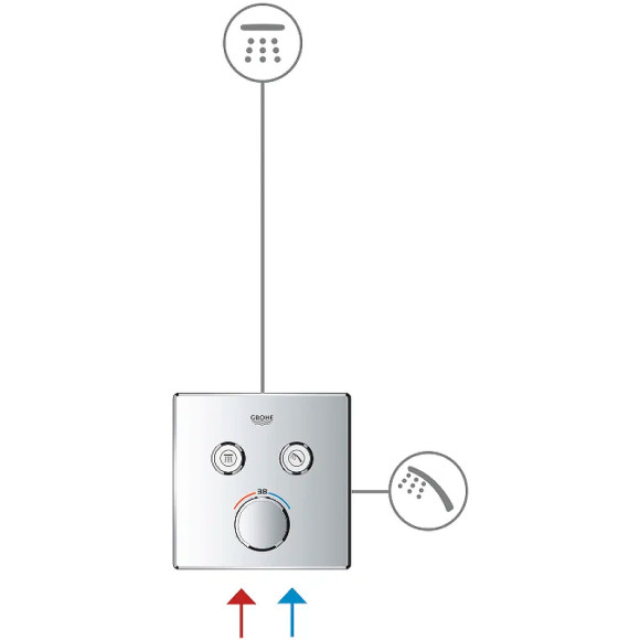 Смеситель для душа Grohe Grohtherm SmartControl 29148000 Хром Смеситель для душа Grohe Grohtherm SmartControl 29148000 Хром
